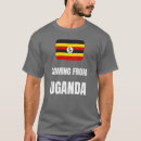 Recherche de ouganda Pays