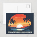 Recherche de palm beach cartes postales Réunion familiale