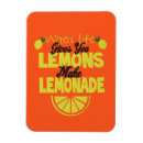 Recherche de citron magnets Citer