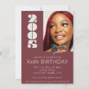 Suche nach 20 jahre einladungen Party