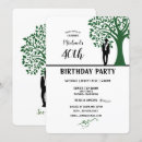 Suche nach funktion einladungen Elegant