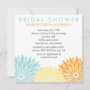 Recherche de frais invitations Jardin
