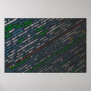 Recherche de crochet posters Gris
