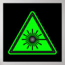 Recherche de lasie posters Laser