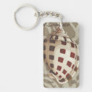 Recherche de sonnette porteclés Côtier