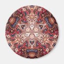 Recherche de terrestre magnets Nature