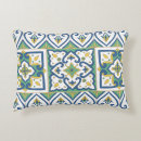 Recherche de tuile coussins Mexicain