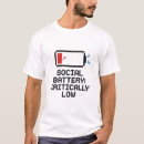 Recherche de humor hommes tshirts Anxiété
