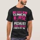 Recherche de spécialiste vêtements Clinique