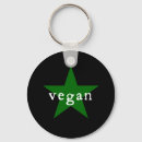 Suche nach lebensstil schlüsselanhänger Vegetarier