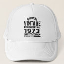 Suche nach 1973 kappen Retro