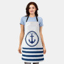 Recherche de navire tabliers Nom du bateau