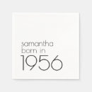 Recherche de 70 ans Fête des 70 ans