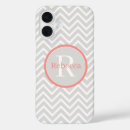 Suche nach seltener name Monogramm