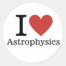 Recherche de galactique autocollants Astronomie