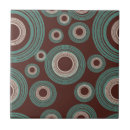 Recherche de cercle carreaux Moyen siècle moderne