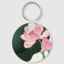 Recherche de fleur lotus porteclés Vintage