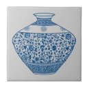Recherche de vase carreaux Élégant