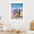 Recherche de p grand posters Famille
