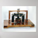 Suche nach electro poster Motor