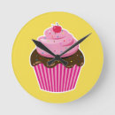 Recherche de delicious posters Cupcake