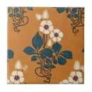 Suche nach jugendstil fliesen Viktorianisch