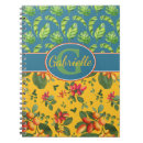 Suche nach paradies kleine notizbücher Palmen