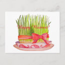 Suche nach norooz postkarten Nowruz