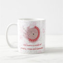 Recherche de beau cygne tasses Muqueuses