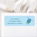 Suche nach schildkröten rücksende aufkleber Modern