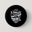 Recherche de donner badges Républicain
