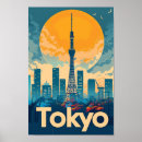 Recherche de ville tokyo posters Travel