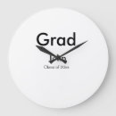Recherche de diplôme art Classe de 20xx