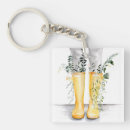 Recherche de bottes porteclés Rainboots