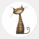 Suche nach betrug aufkleber Katze