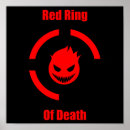 Recherche de xbox posters Joueur