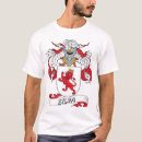 Suche nach silva tshirts Nachname