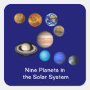 Suche nach sonnensystem aufkleber Erde