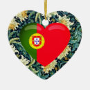 Recherche de drapeau portugal ornements Portugais