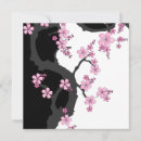 Recherche de kimono invitations Sakura