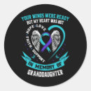 Recherche de fille triste autocollants Santé mentale