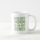 Recherche de microbiologie tasses Geek
