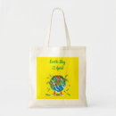Recherche de jour save les sacs Environnement