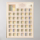 Suche nach berufe poster Lithographiert