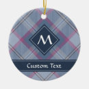Recherche de tartans ornements Mode