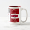 Suche nach das twitter tassen Facebook