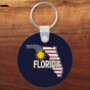 Suche nach florida usa schlüsselanhänger Staat