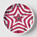 Recherche de étoiles horloges Pour eux