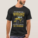 Recherche de wrong tshirts Était