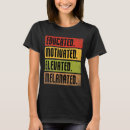 Recherche de melanated tshirts Mois